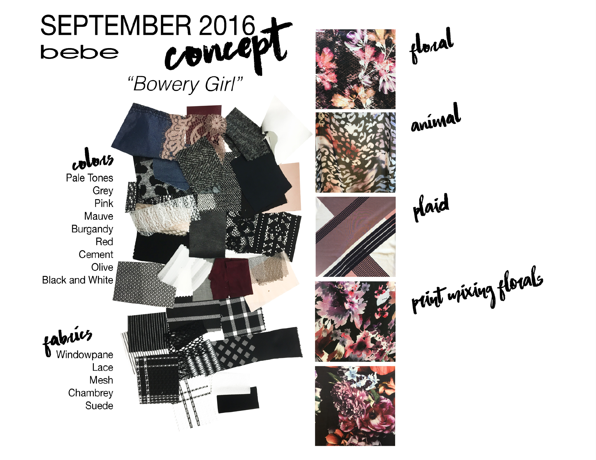  Bowery Girl Key Fabrics and Prints 