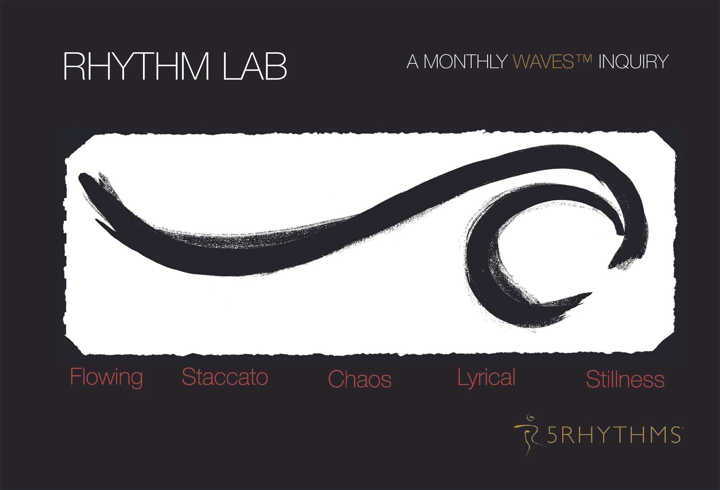 RhythmLab