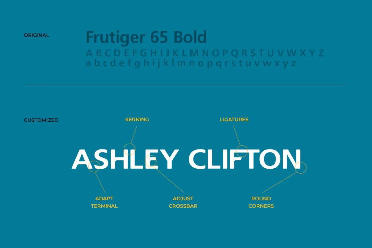Subtle changes to font created a customized wordmark