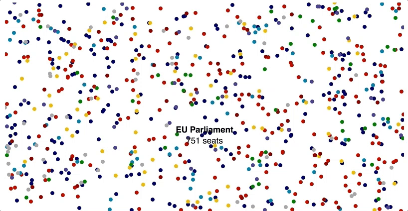EU Election Results in D3.js