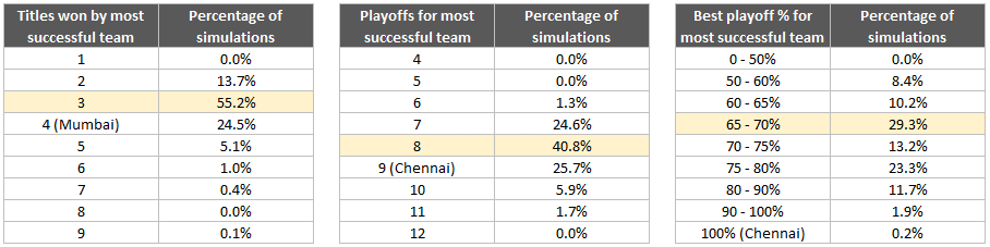 chart 3.png