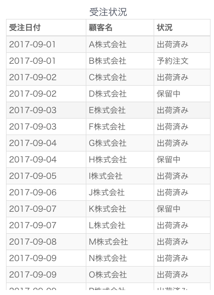 受注状況.png