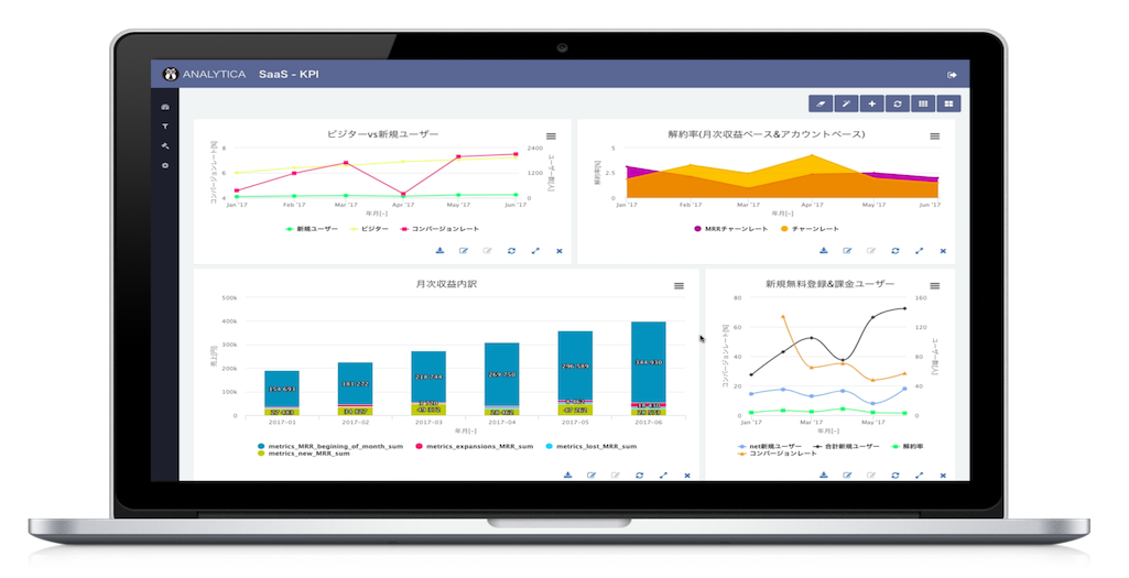 analytica_dashboard_in_mac_s.png