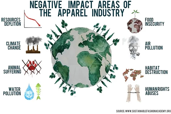 sustainable-2.jpg