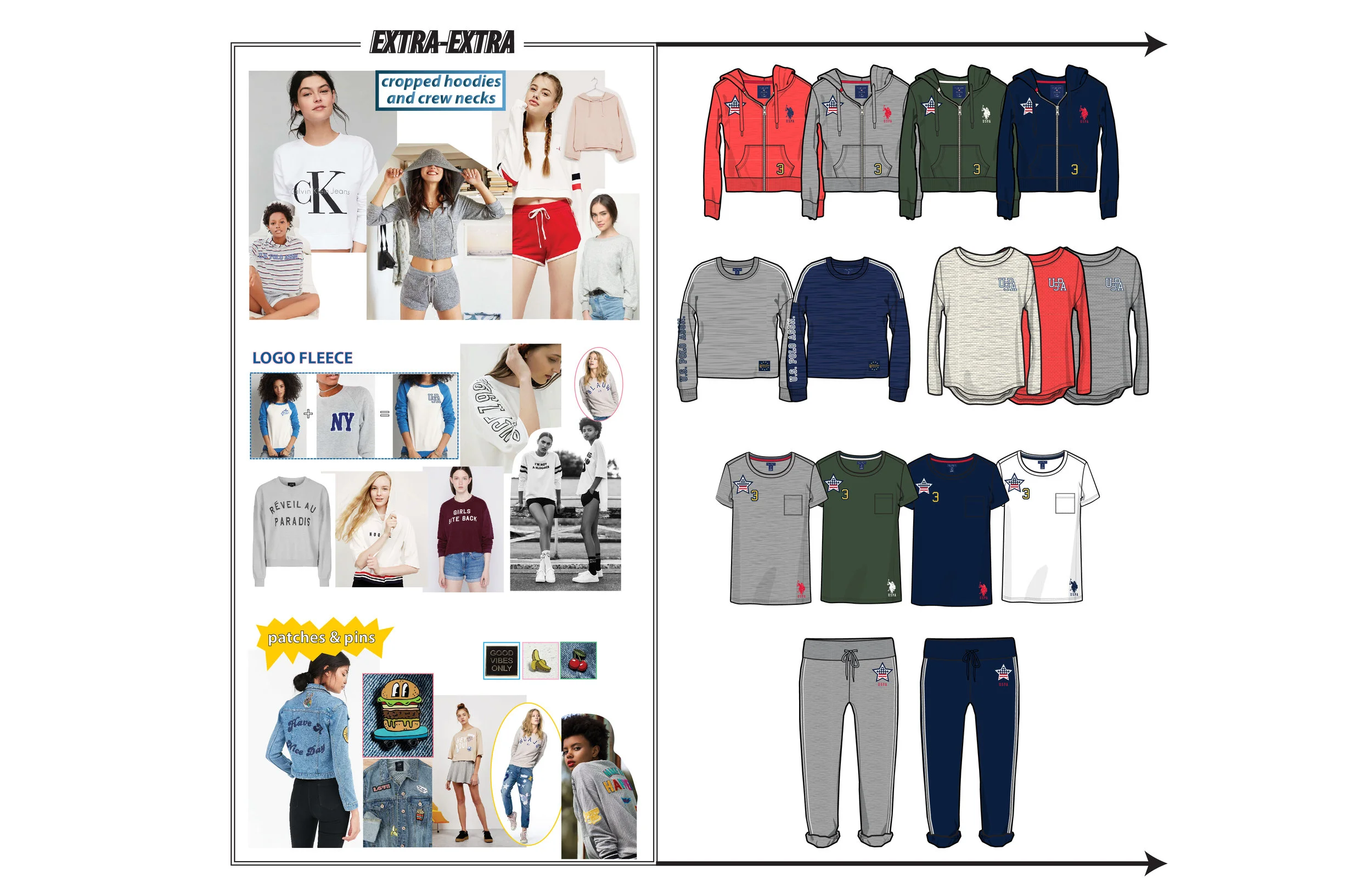 trends to style.jpg