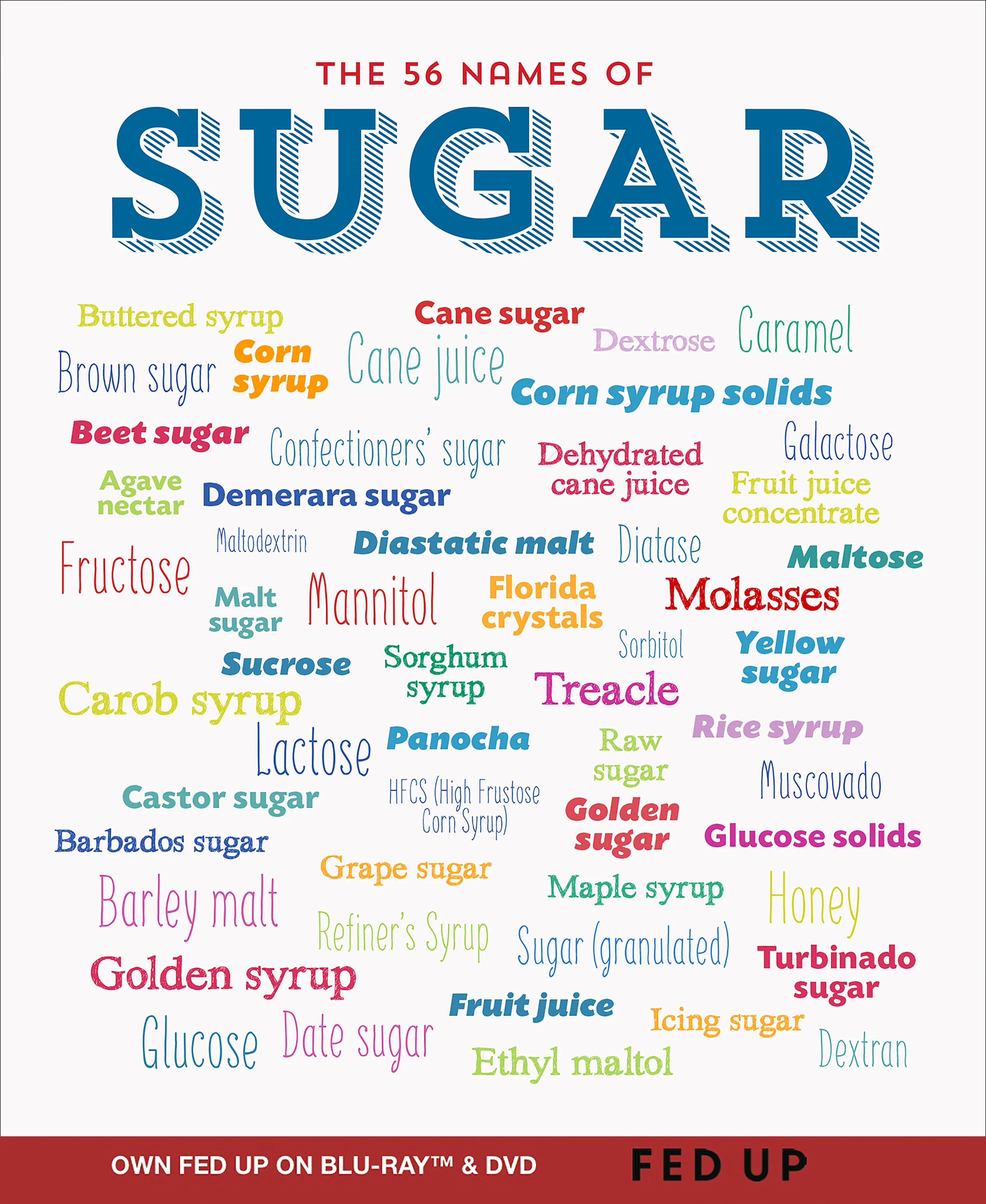 (http://fedup.s3.amazonaws.com/2014/09/Hidden-Sugar-.jpg)