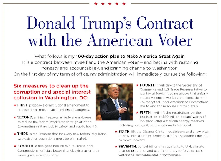 Trump Promises for First 100 Days