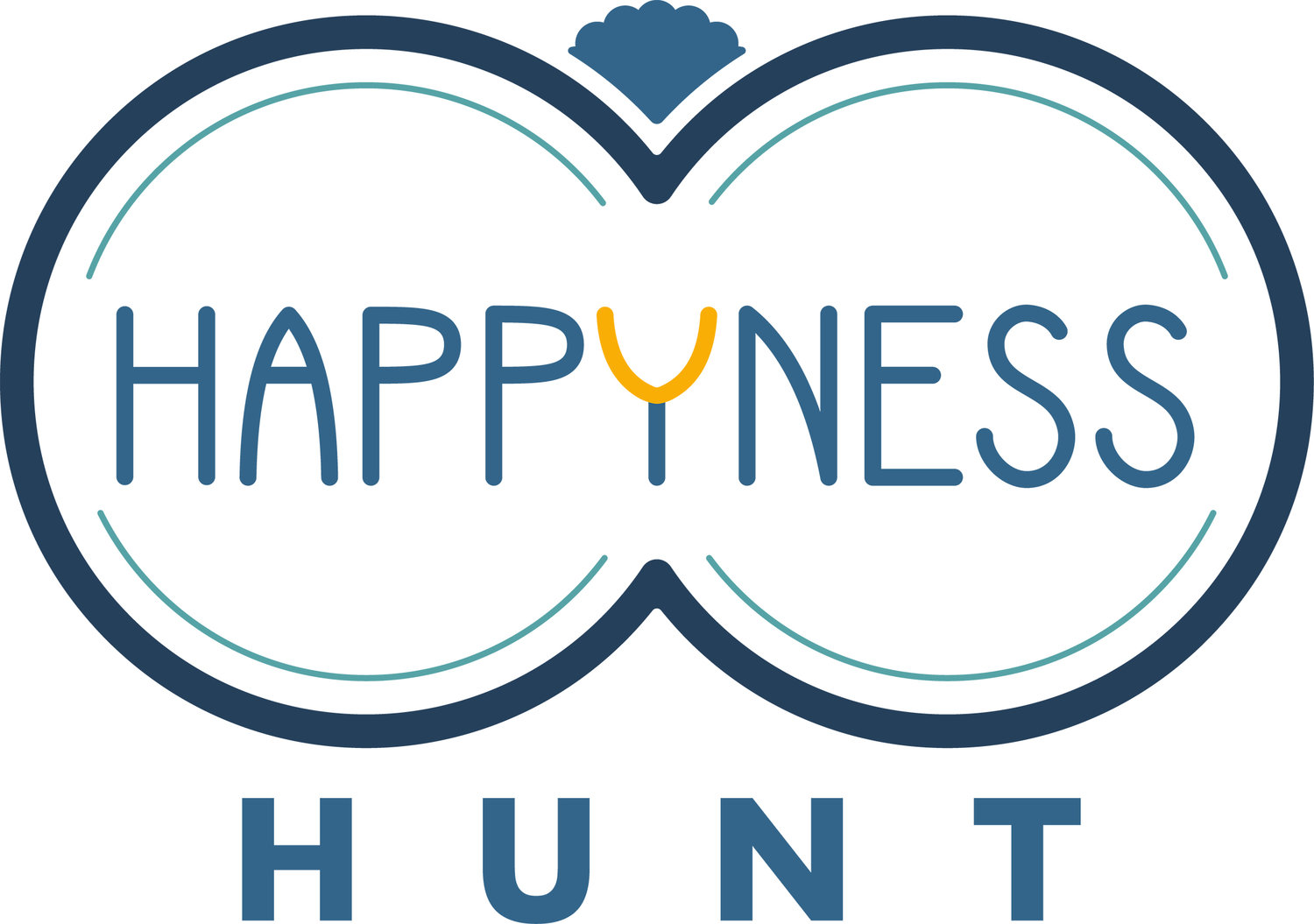 The Happyness Hunt