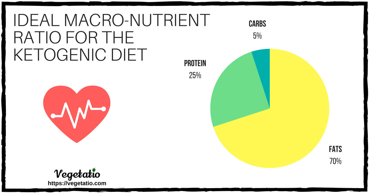 Here's What Happens When You Drink Diet Coke Every Day