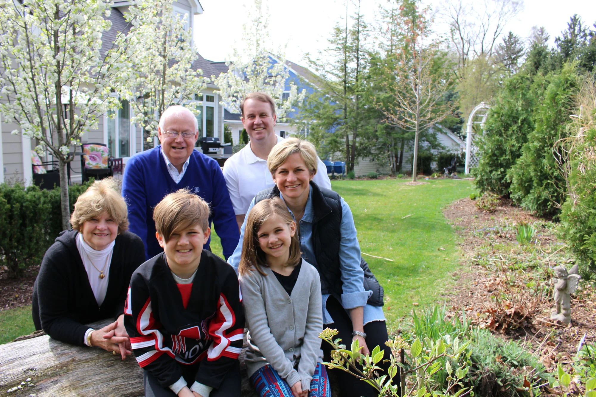 Family — Ritter Writes