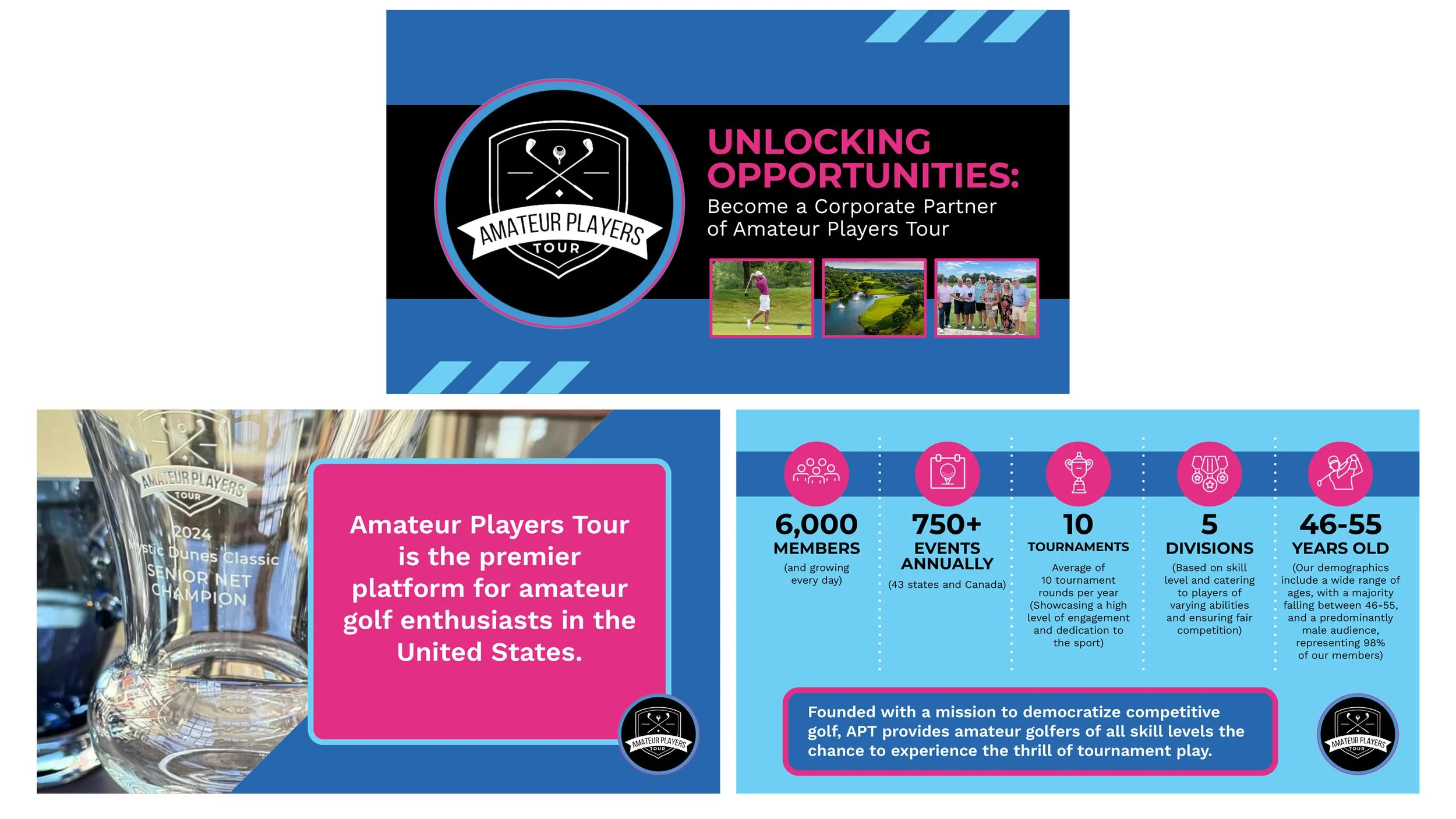 Presentation Design for Amateur Players Tour
