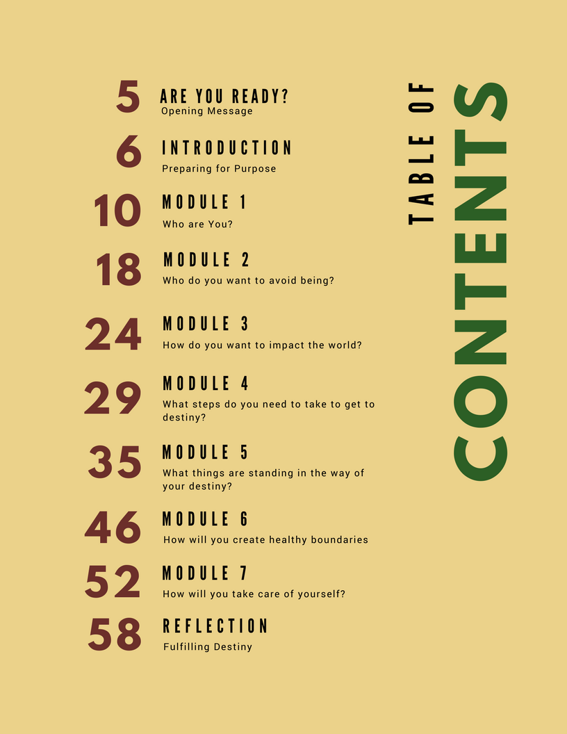 Discover Your Destiny Table of Contents.png