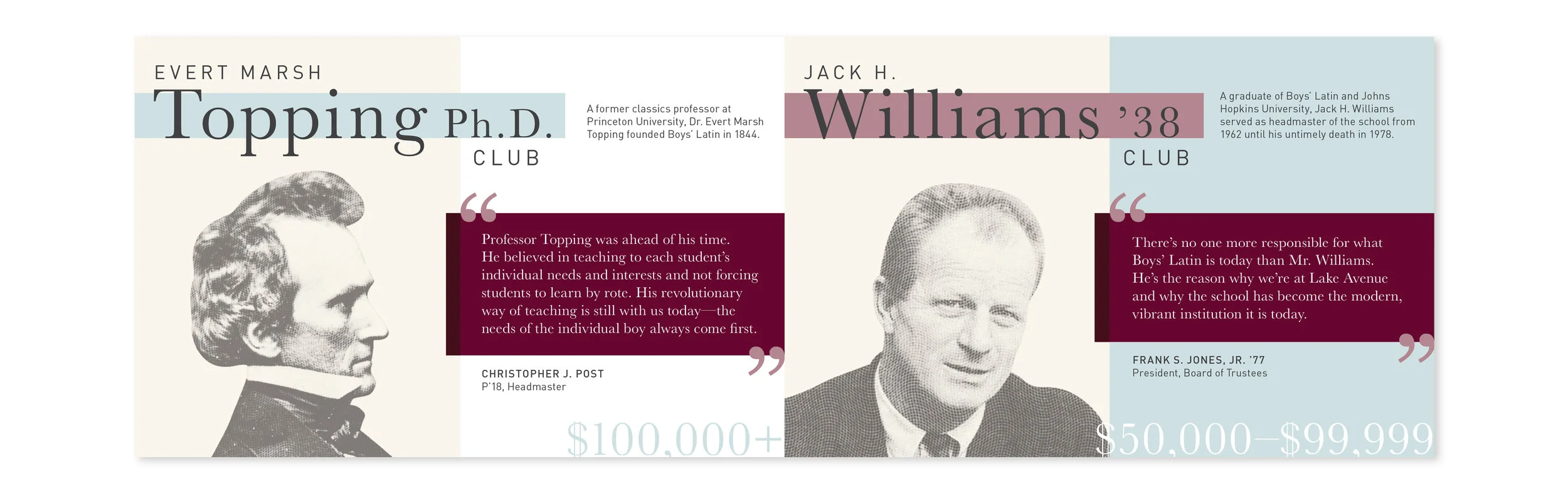The annual giving fund brochure highlighted notable Boys' Latin faculty, past and present.