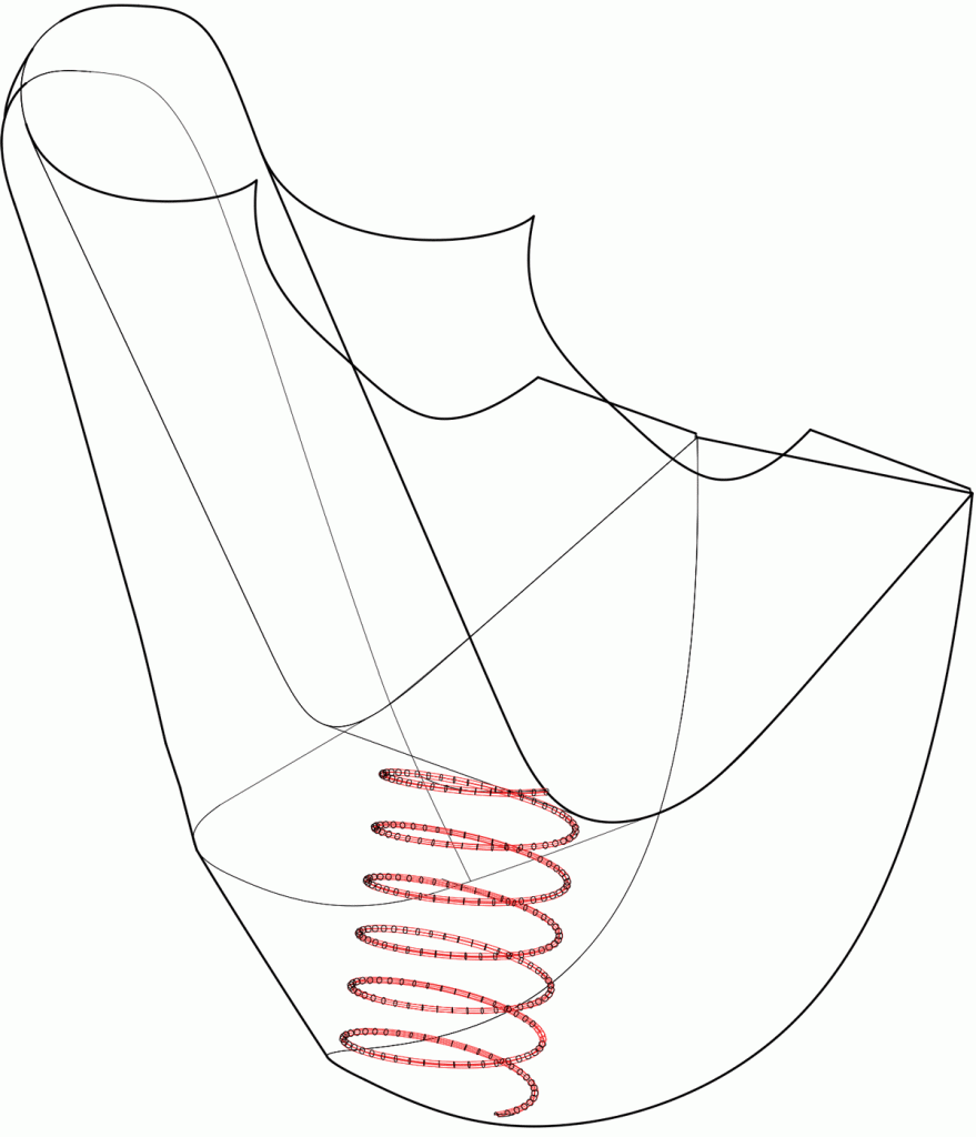 Wanì2 consolidates the spring airbag system.
