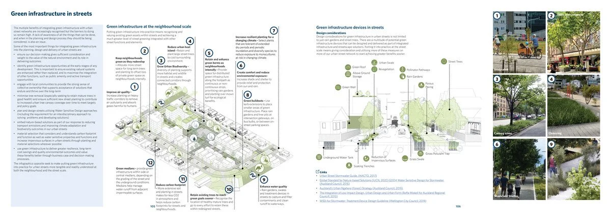 Aotearoa Urban Street Planning and Design Guide — LANDSCAPE ...
