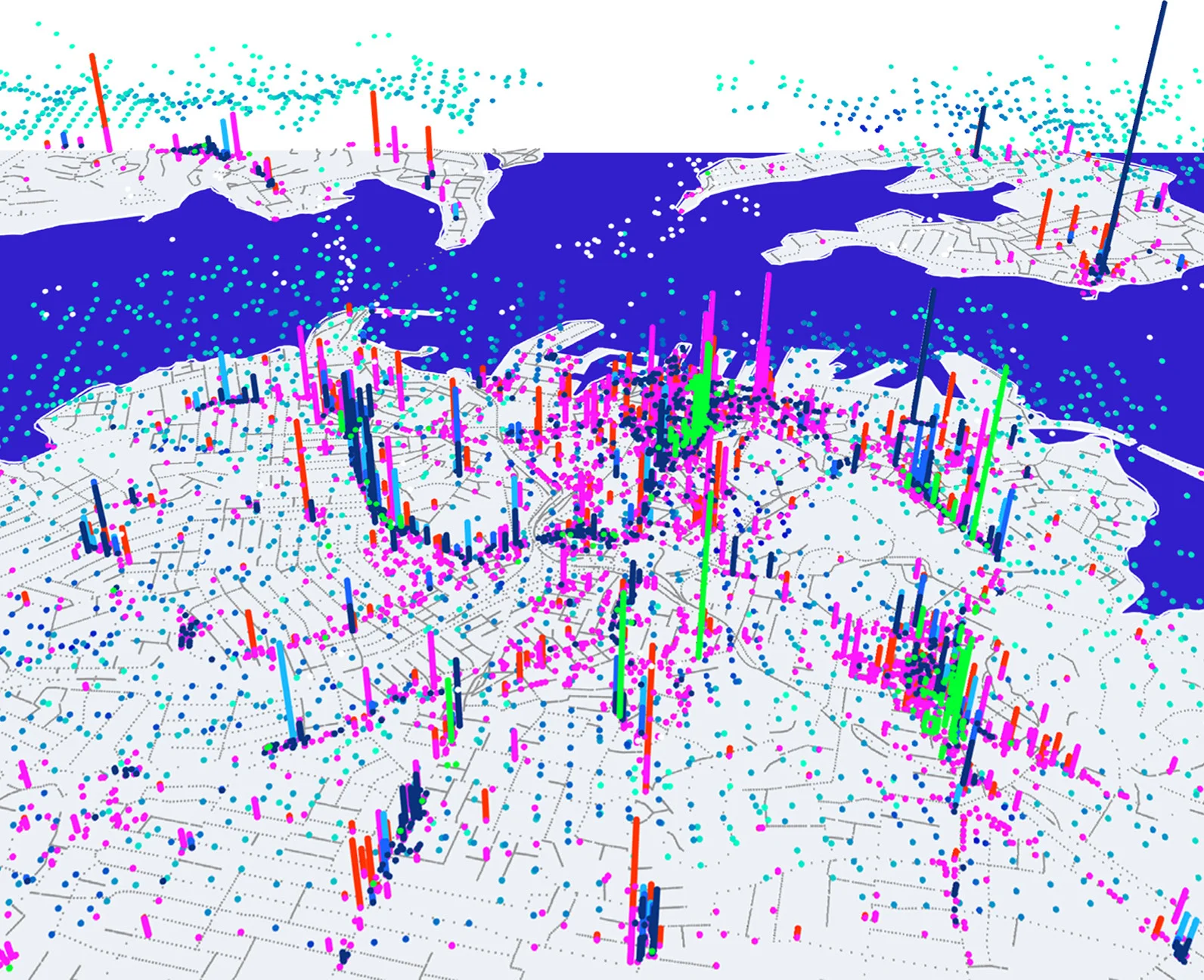 New typologies for living now