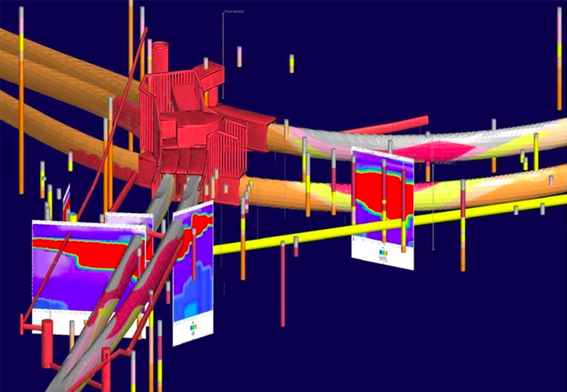 The 3D geological model was used as a communication tool, which uncovered ground risks to both stakeholders and contractors.