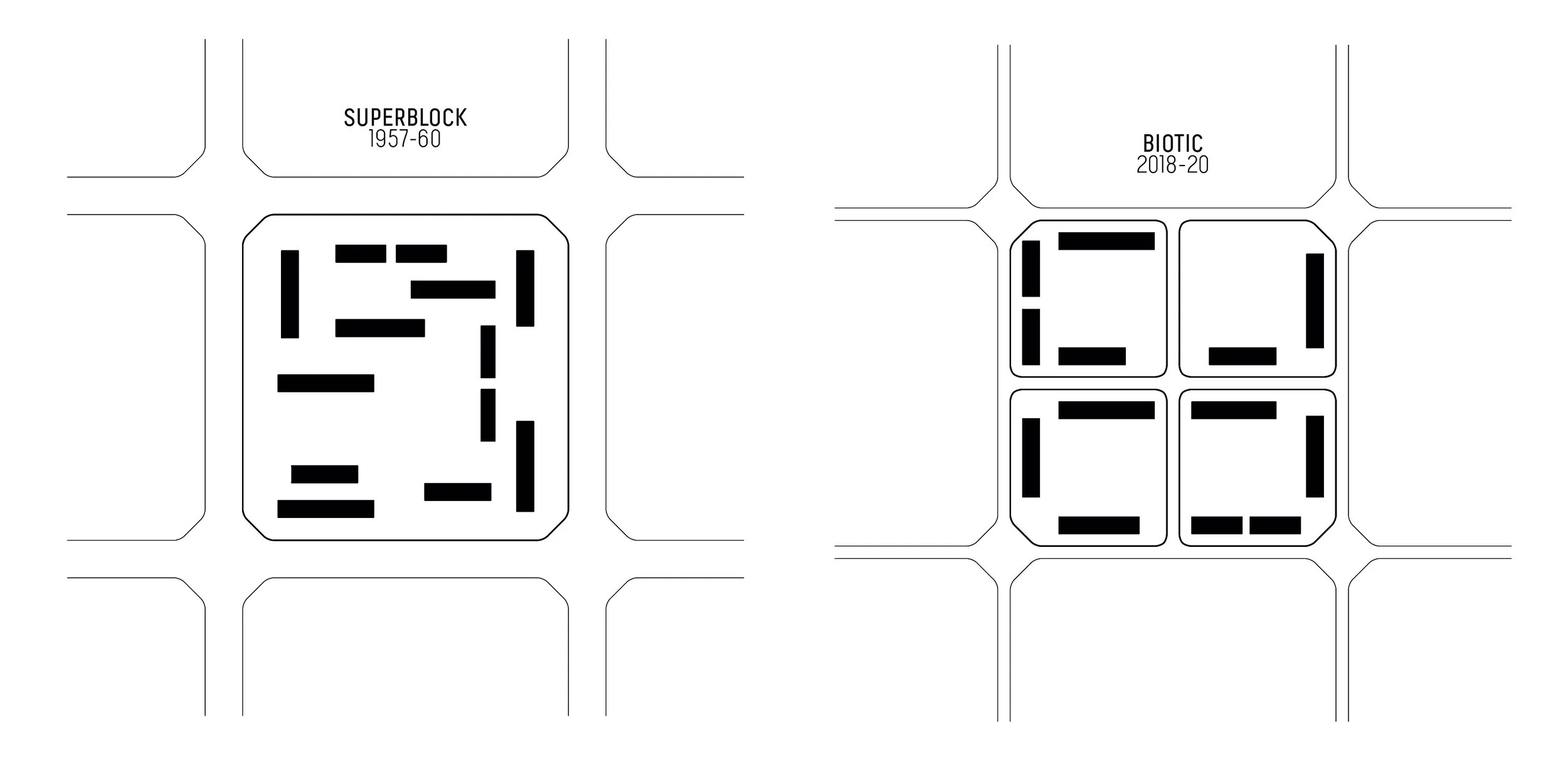 The road layout caters for self driving and shared vehicles only.