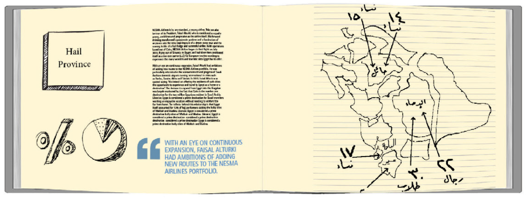 Screen Shot 2019-02-26 at 6.44.15 PM.png