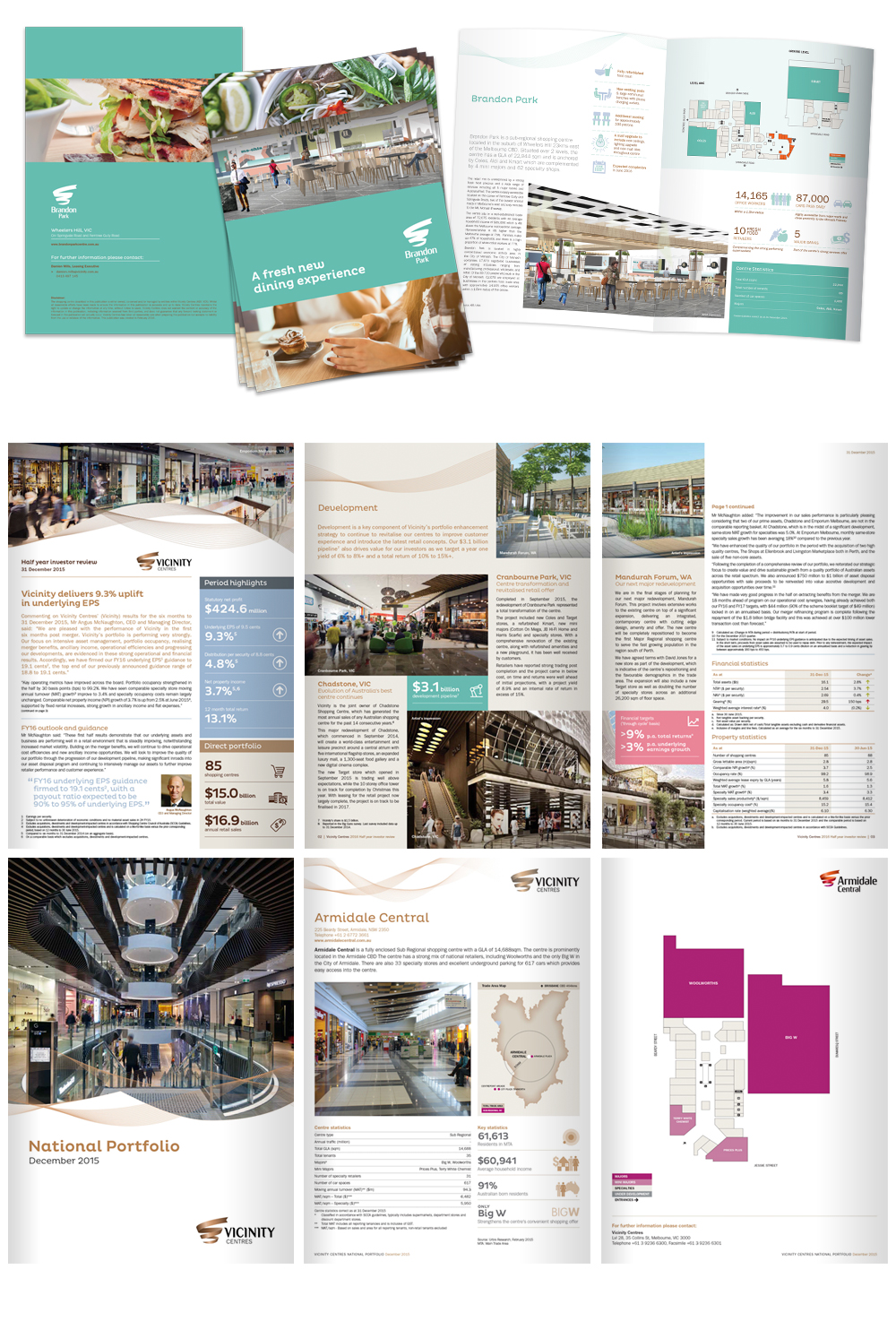 VICINITY CENTRES // REPORTS