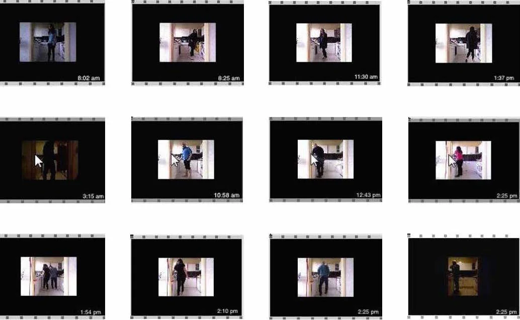 The Screenshots allow a better understanding on how the space is used on terms of time and activities