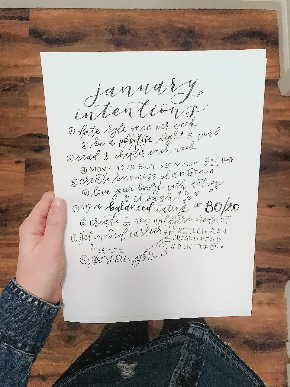 These are my January Intentions. Read below for why I do this and show me your intentions!! Tag us on Insta so I can see.
