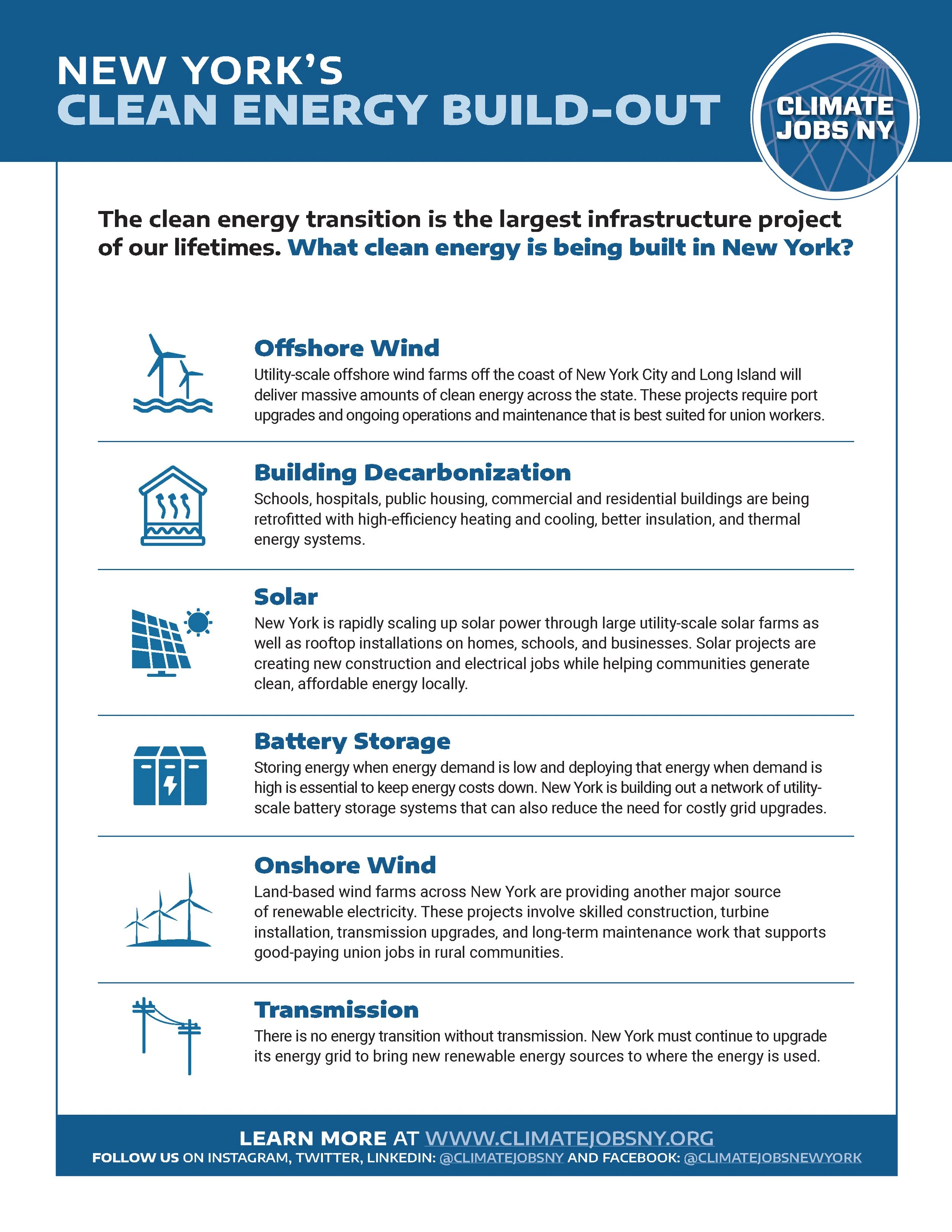 NEW YORK’S CLEAN ENERGY BUILD-OUT