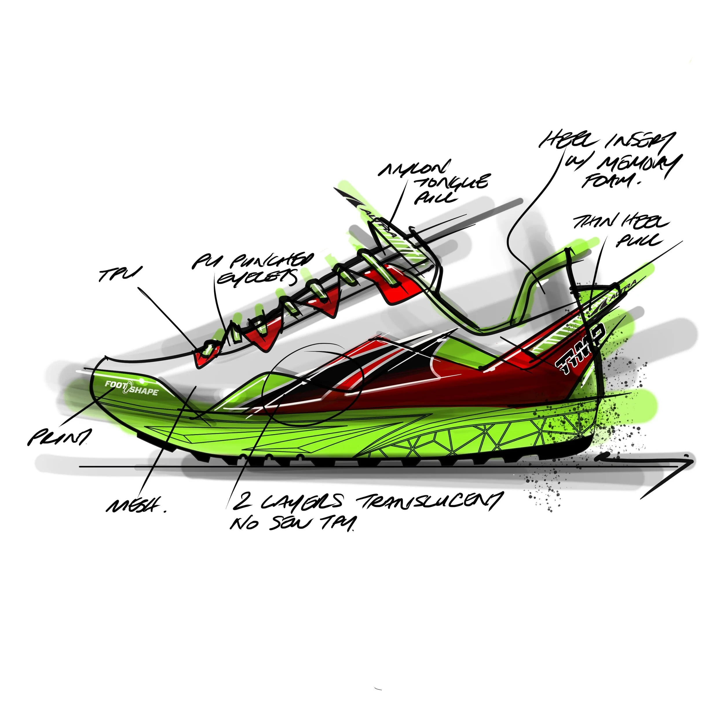 Altra Timp 3.0 — The Directive Collective