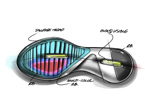 Footwear Design — The Directive Collective