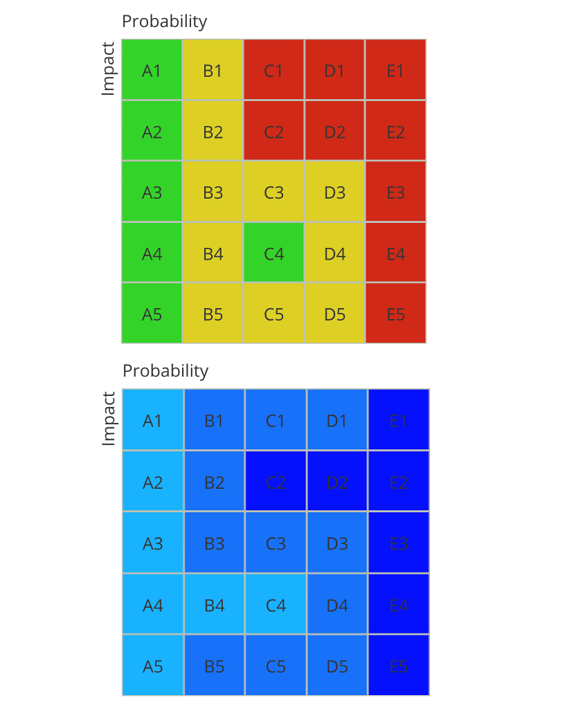 Risk_home_riskcustom1.png