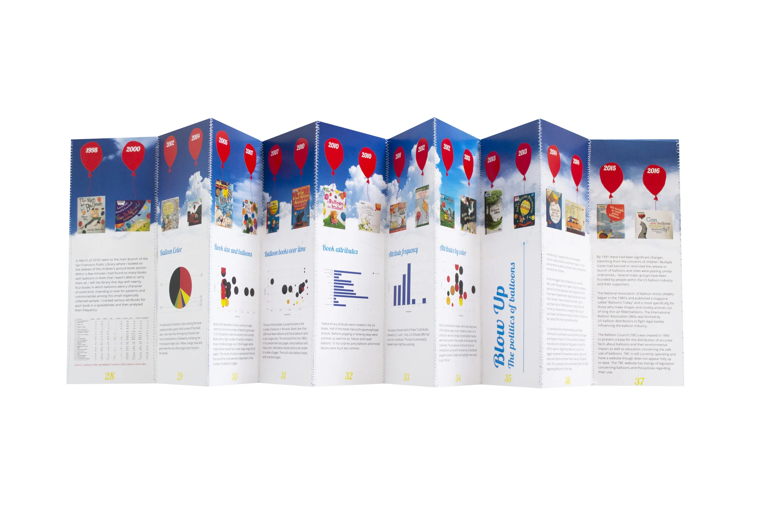 balloonbook6.jpg