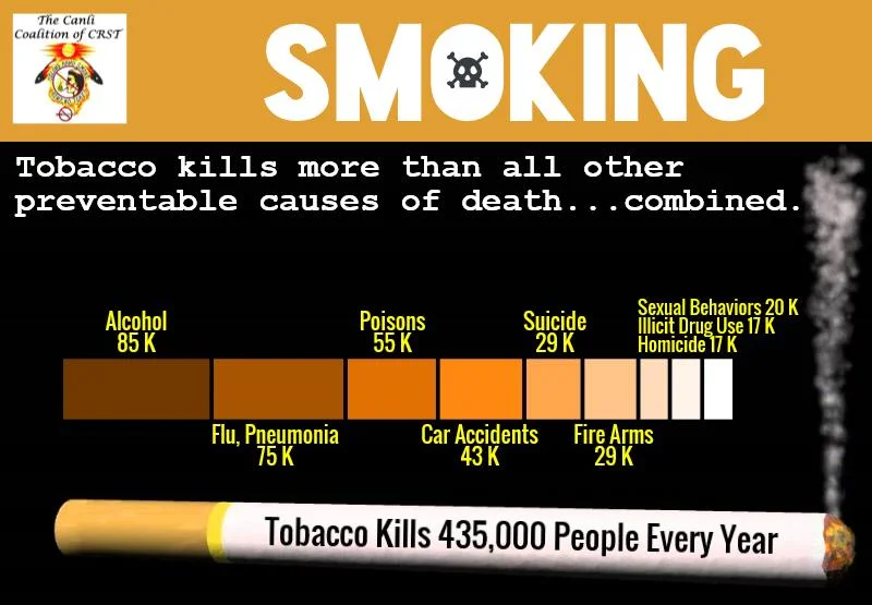 Preventable Deaths.jpeg