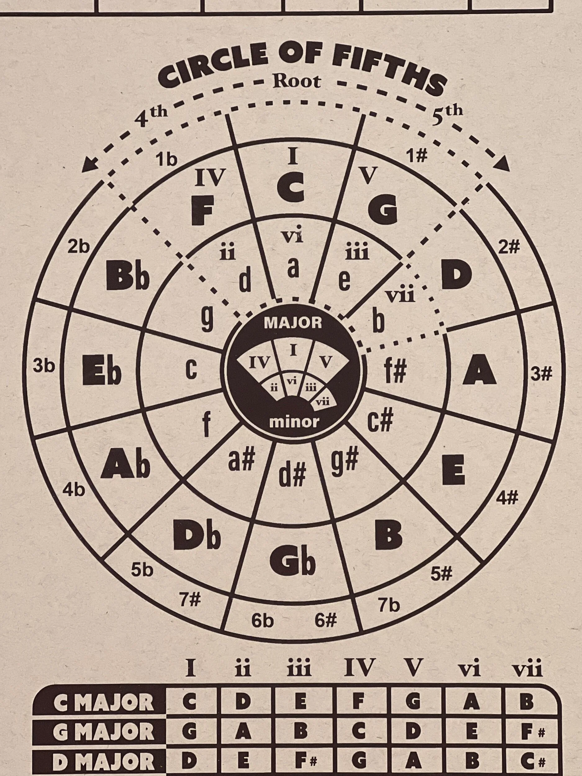 4FB0BA5B-1AB0-4C28-AB26-9A6430720D9E