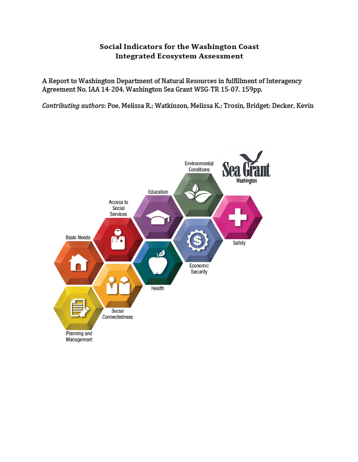 Social Indicators for the Washington Coast Integrated Ecosystem Assessment