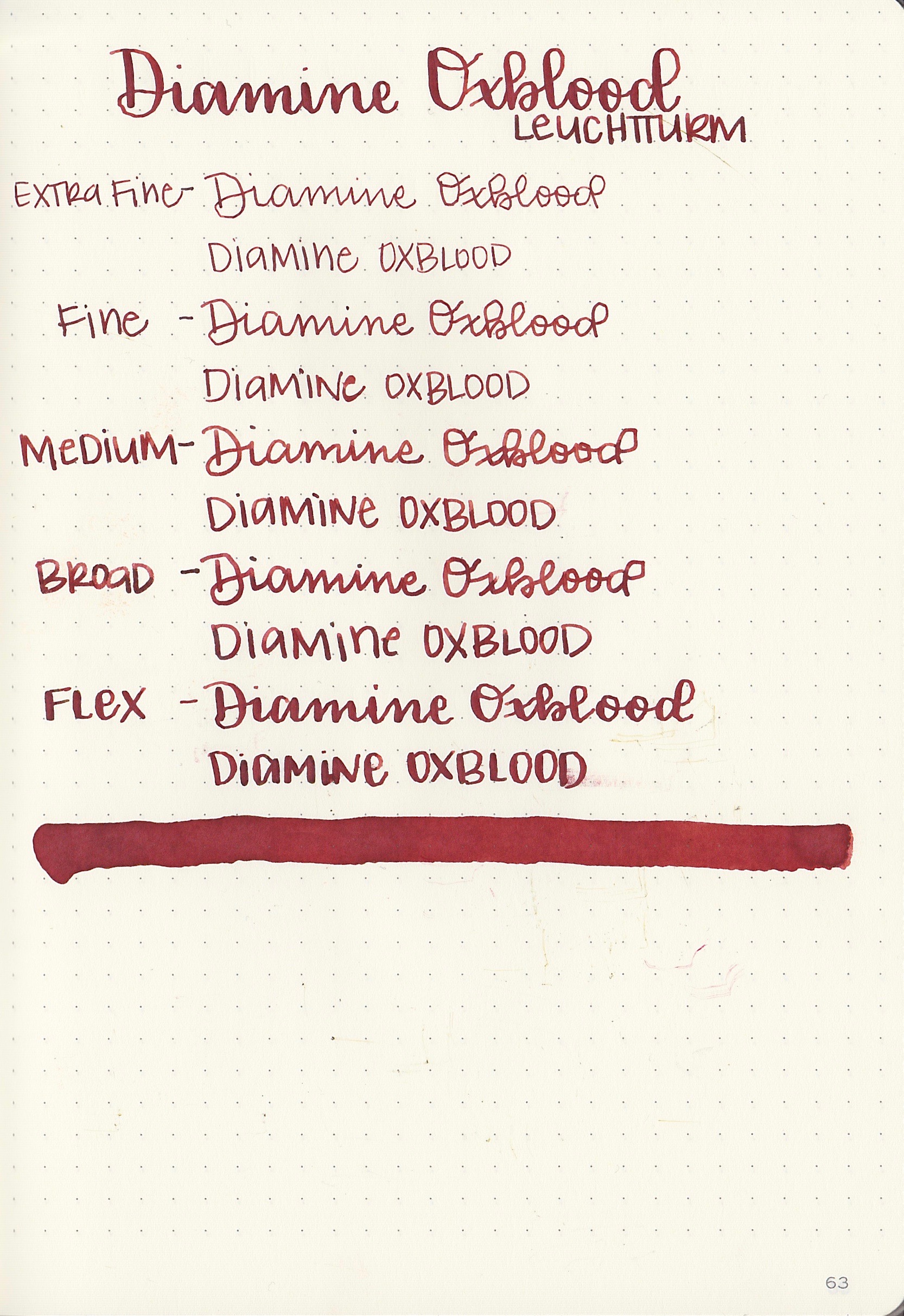 Ink Review 125 Diamine Oxblood Mountain Of Ink