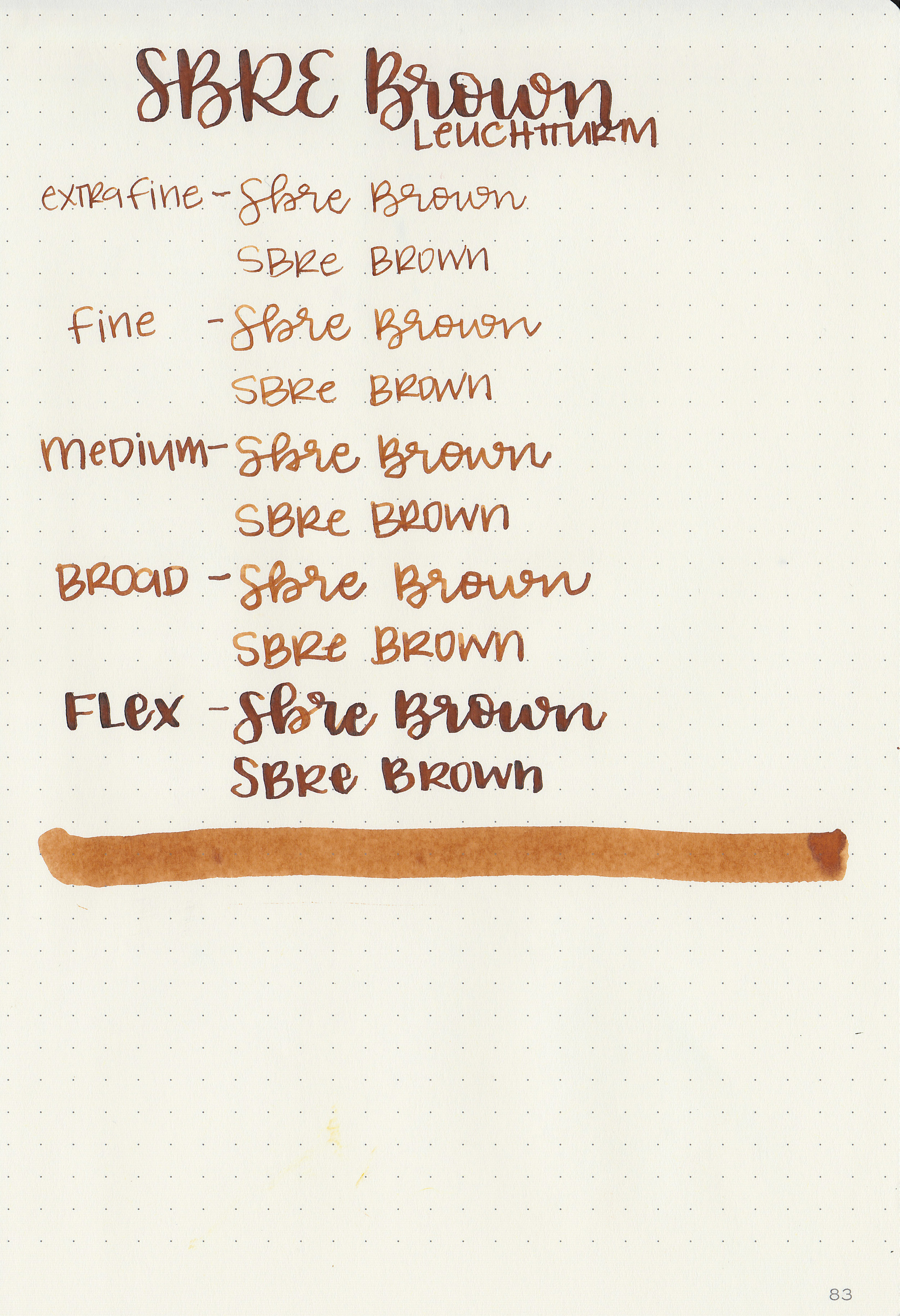 Ink Review #250: SBRE Brown — Mountain of Ink