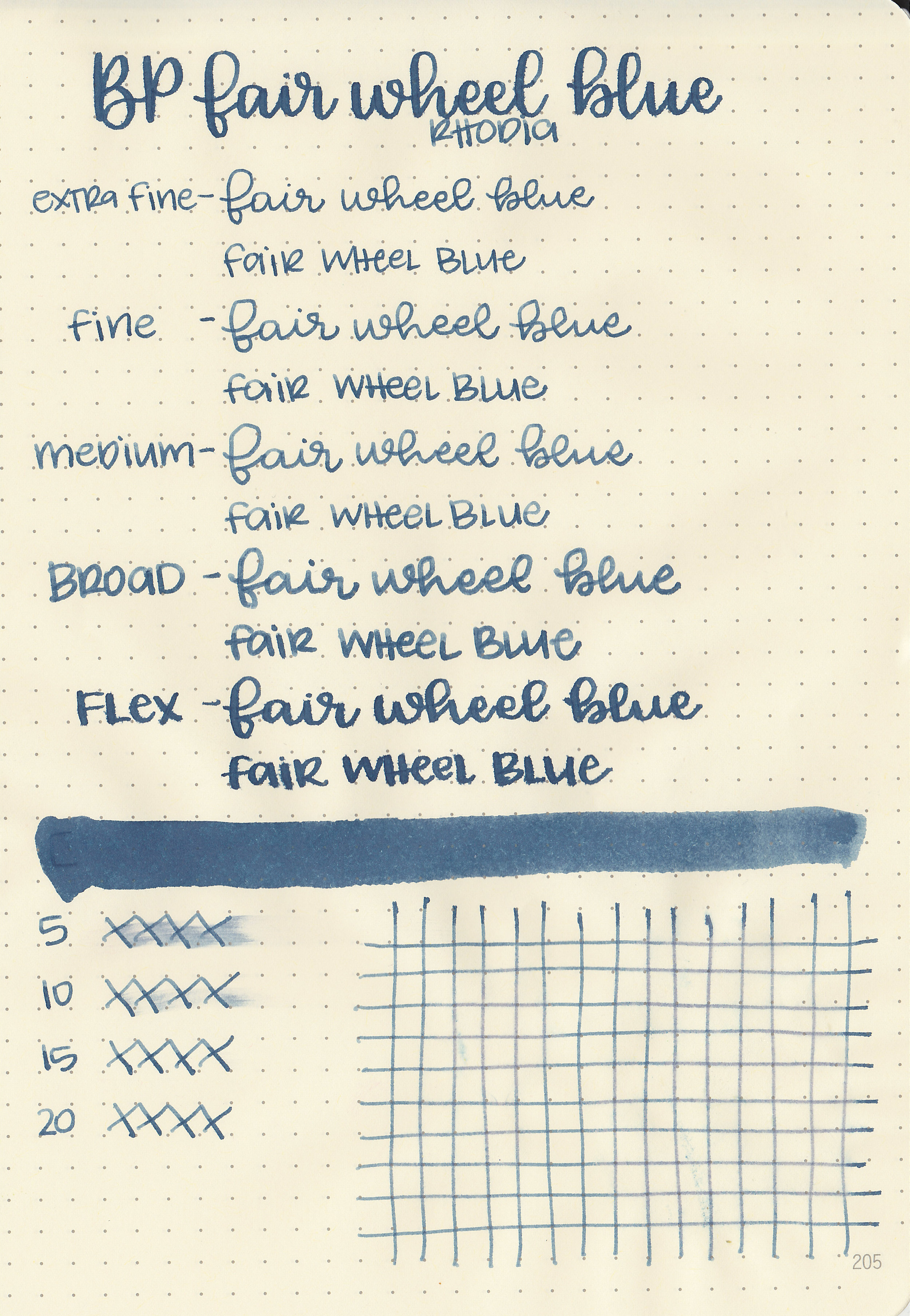 bp-fair-wheel-blue-8.jpg