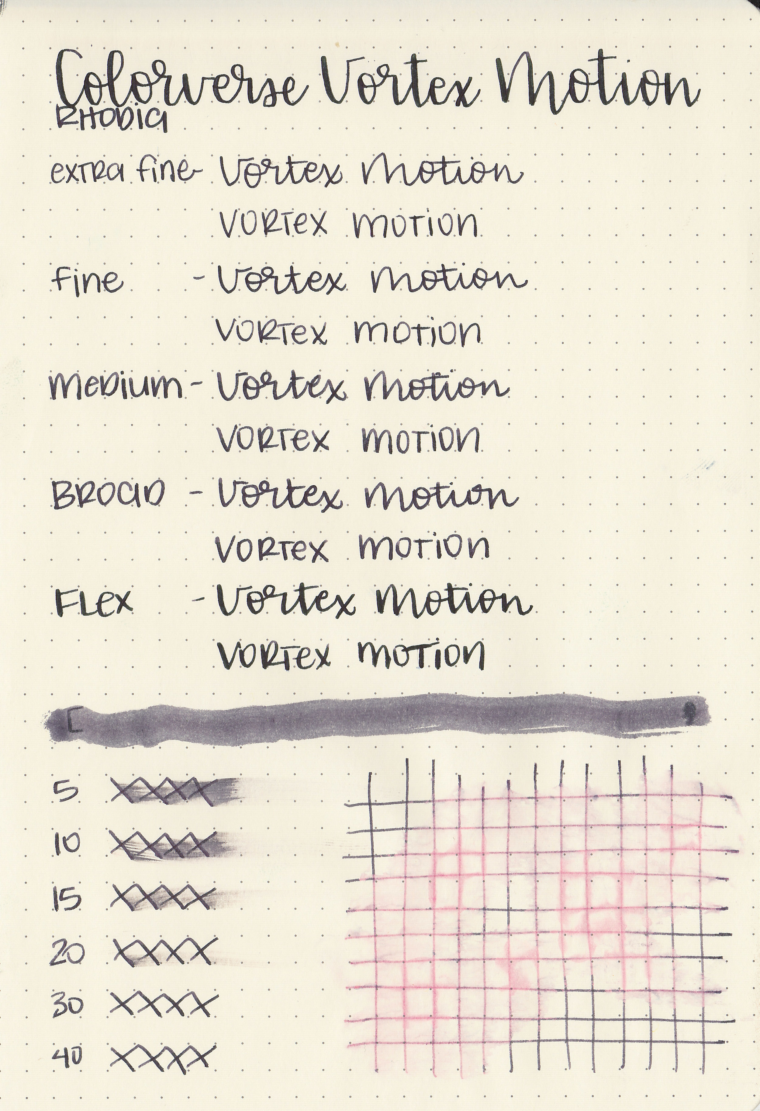 cv-vortex-motion-5.jpg