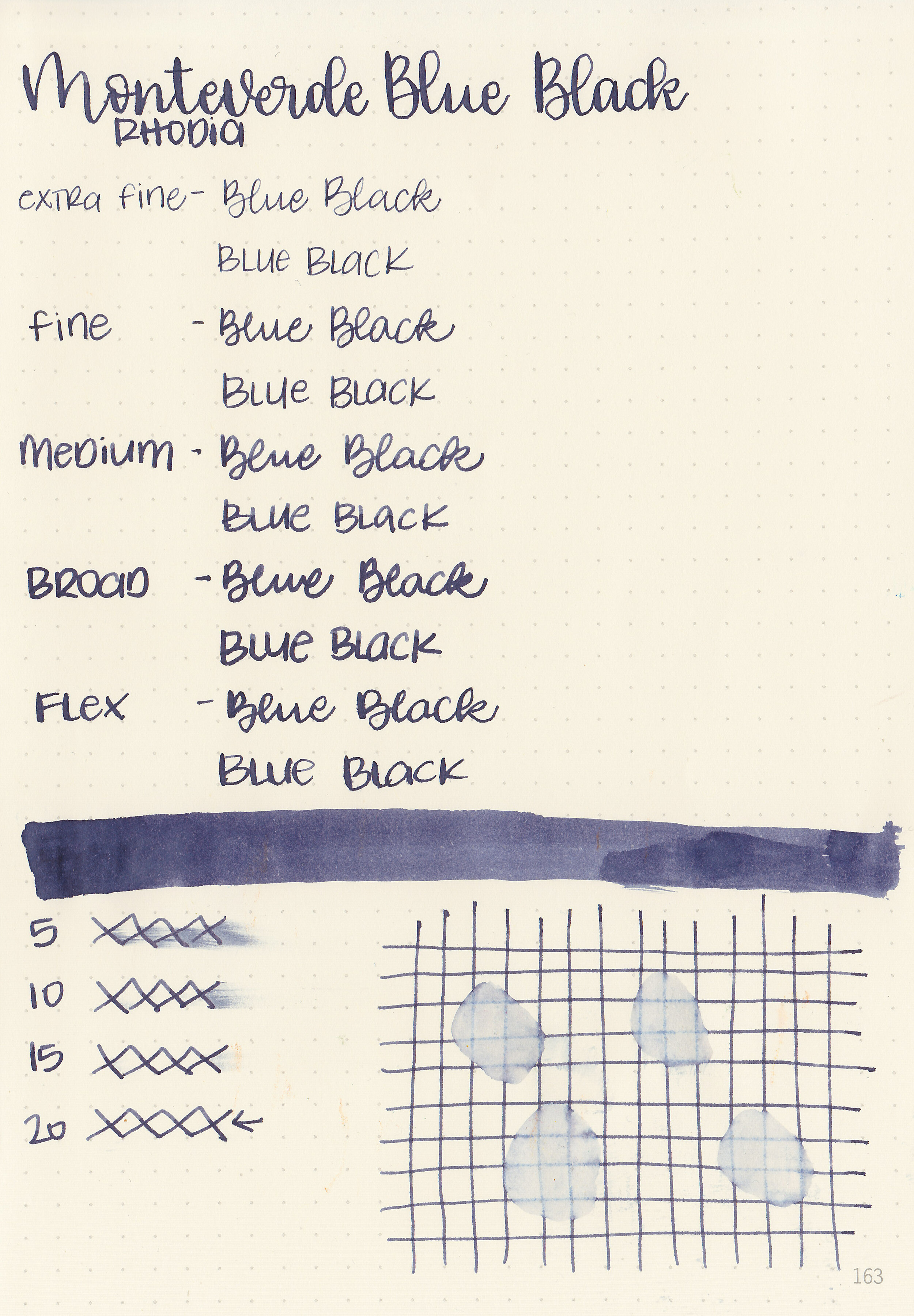 Ink Review #853: Monteverde Blue Black — Mountain of Ink