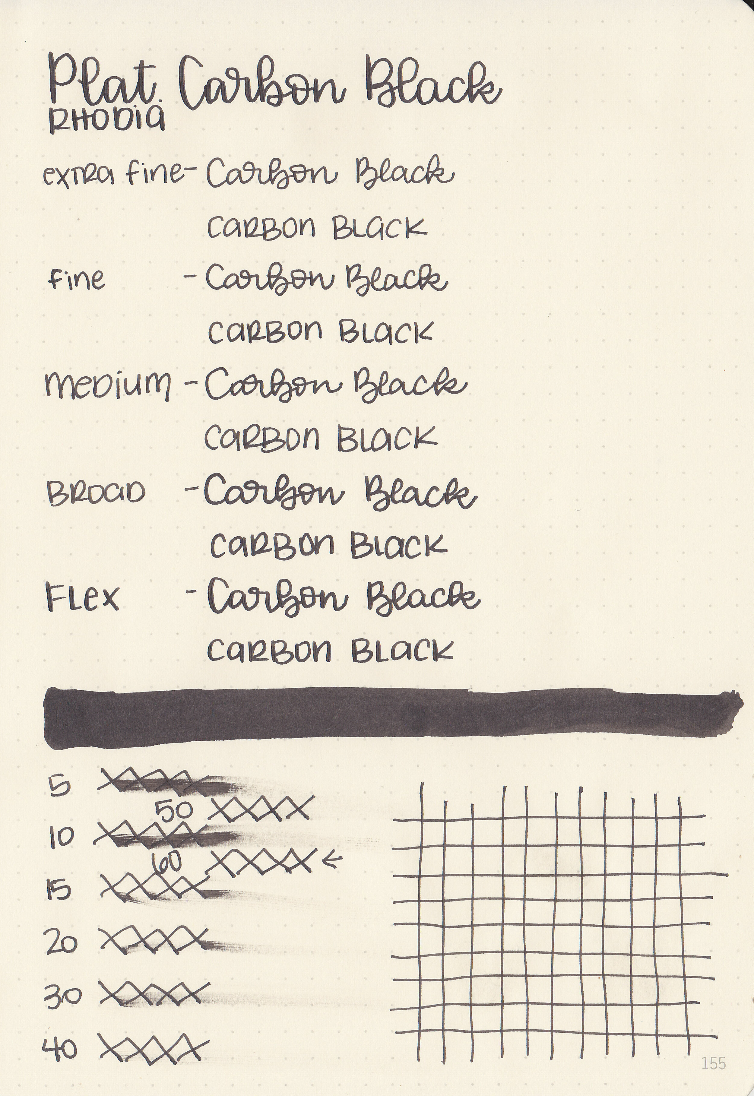 Ink Review #1066: Platinum Carbon Black — Mountain of Ink