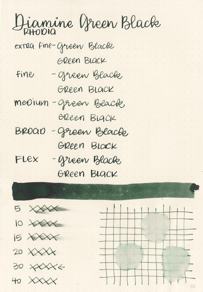 Ink Review 1130 Diamine Green Black — Mountain of Ink