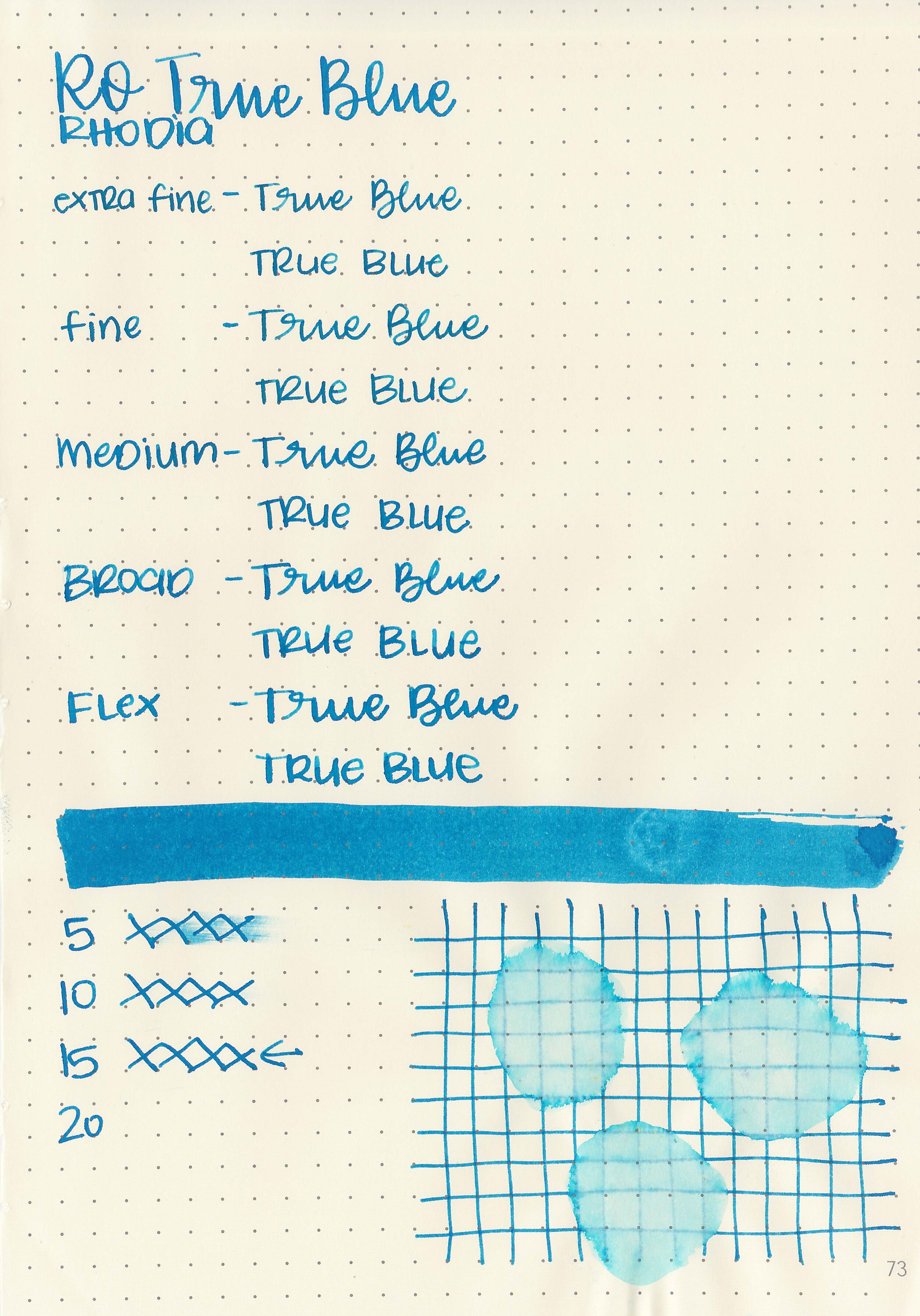 ro-true-blue-5.jpg