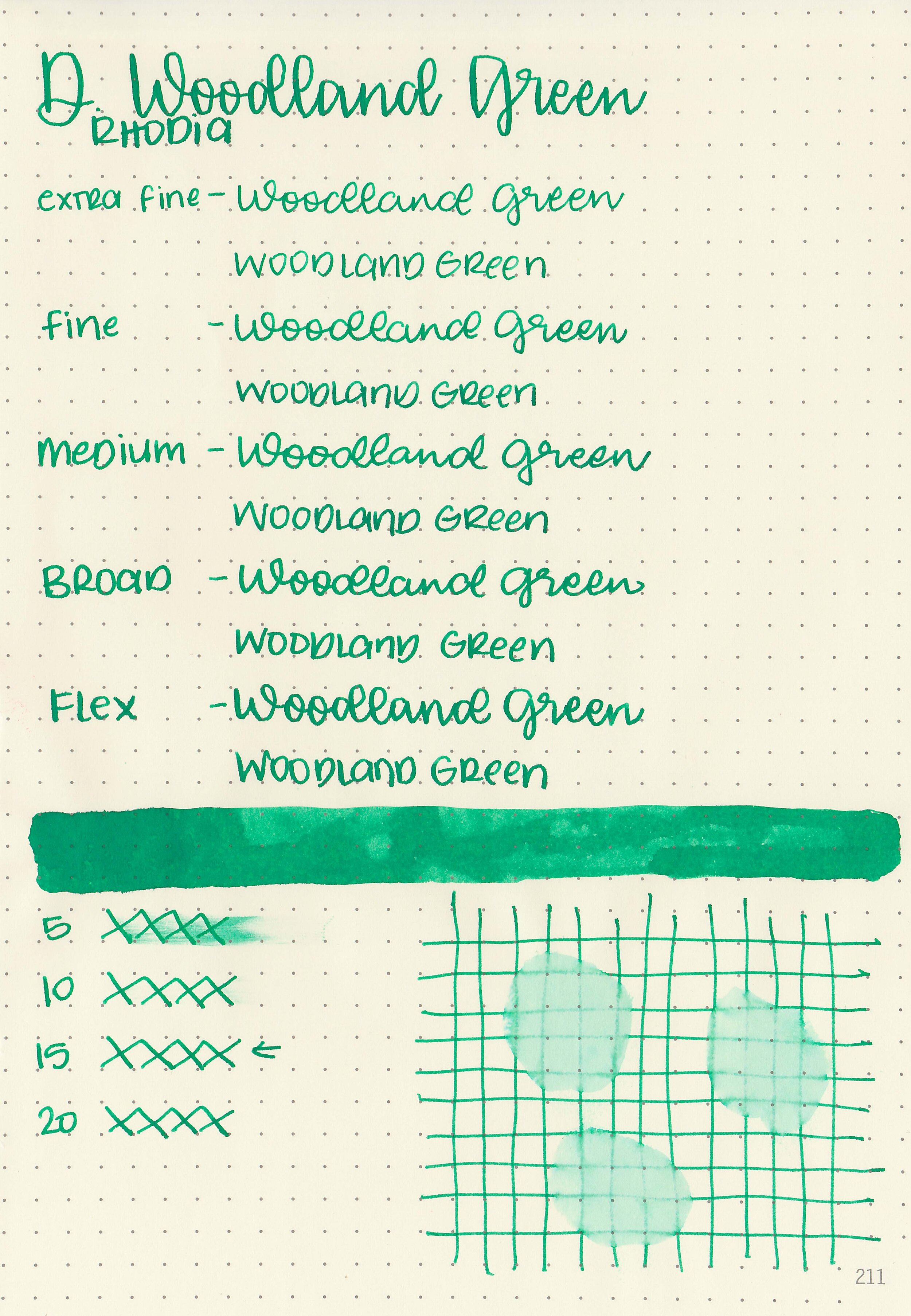 Ink Review #1259: Diamine Woodland Green — Mountain of Ink