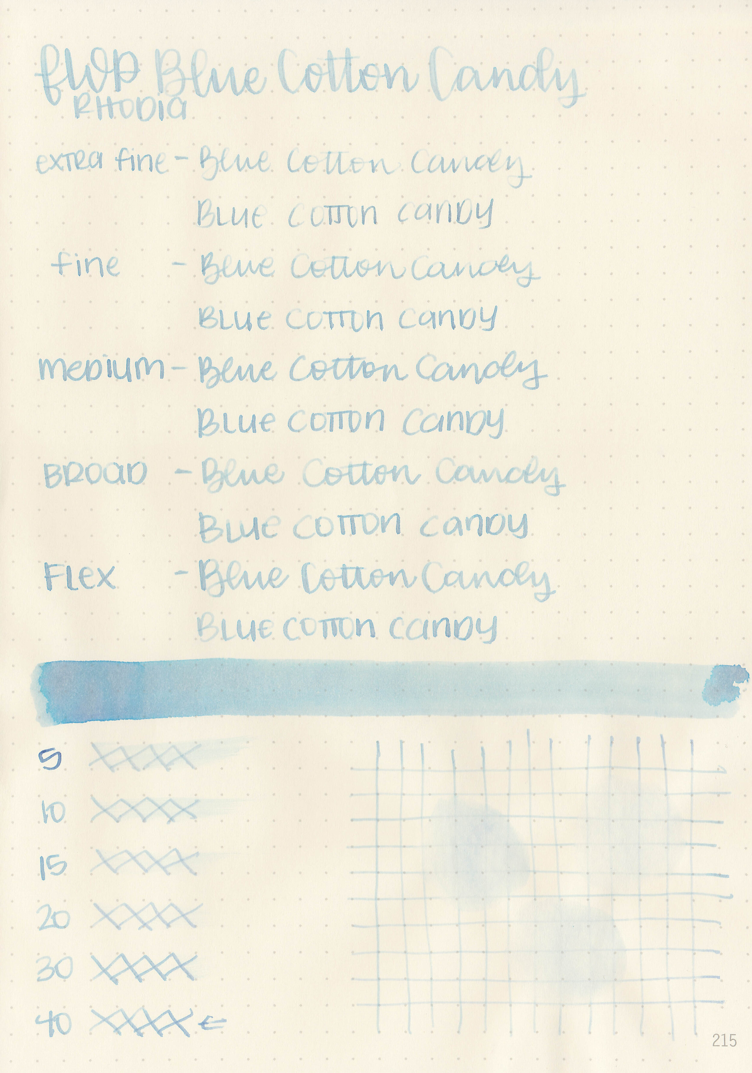 fwp-blue-cotton-candy-5.jpg