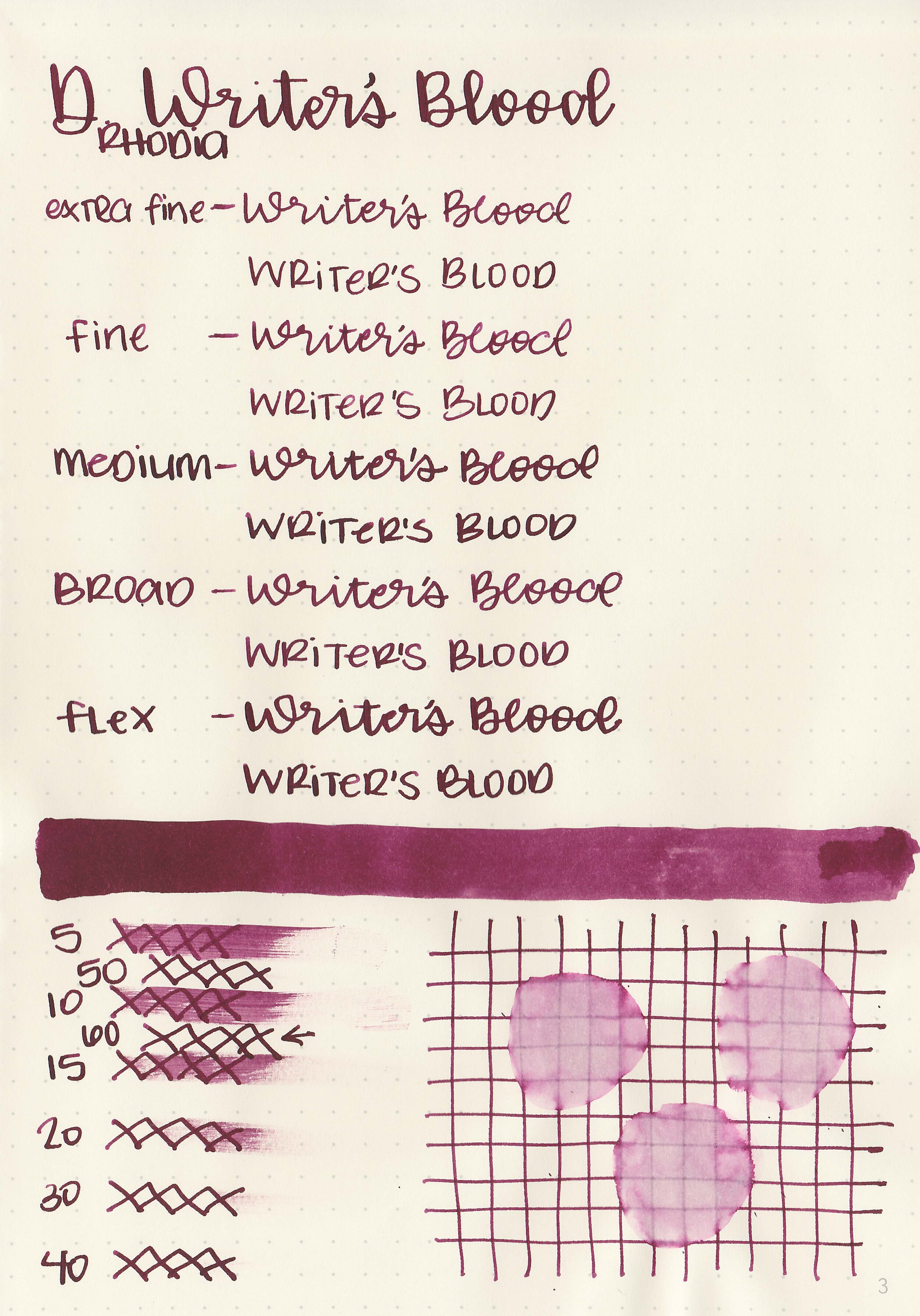 d-writers-blood-3.jpg