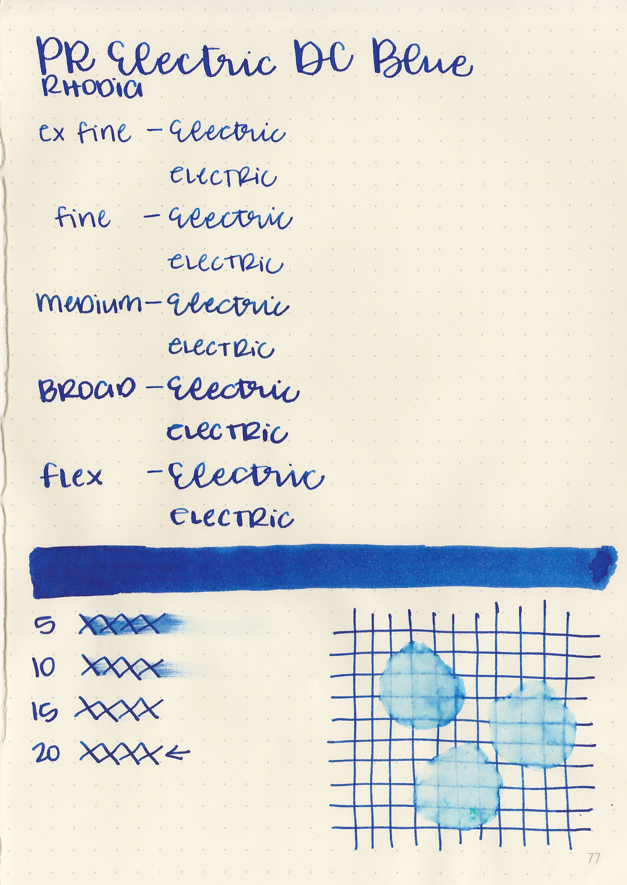 pr-electric-dc-blue-5.jpg