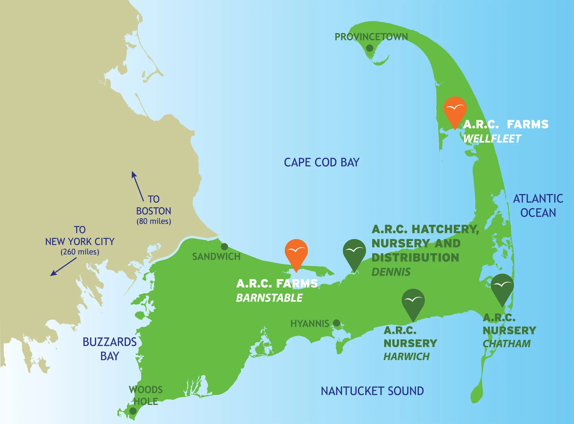 ARC-Farms-Map_Aug18.jpg