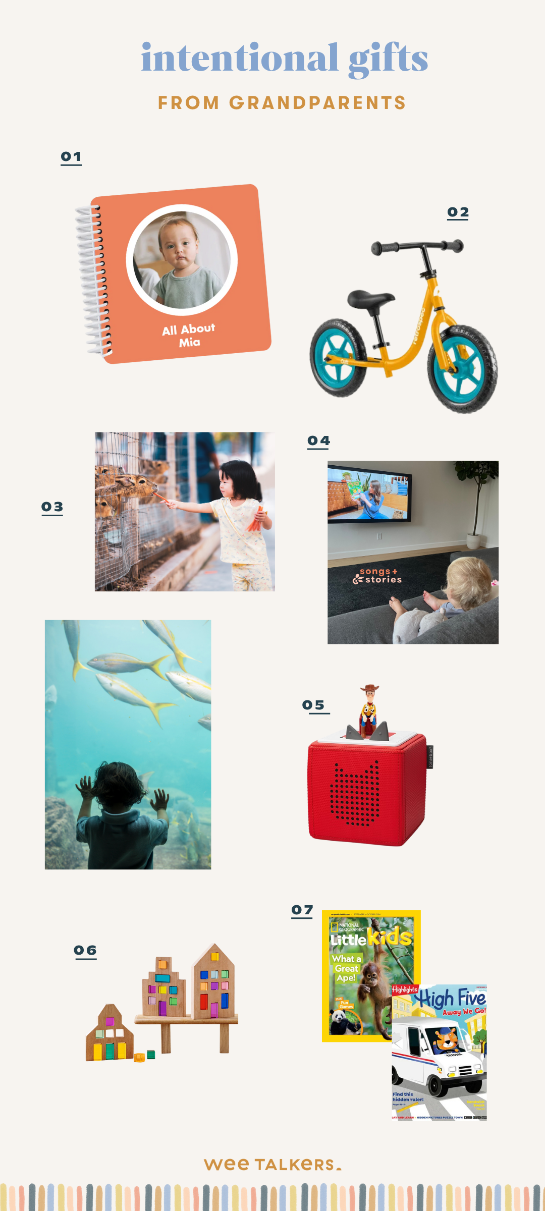 best gifts for grandparents to give their grandkids. Ideas include an audio player, magazine subscription, zoo/aquarium membership, songs+stories membership, balance bike, and personalized photo book, block set