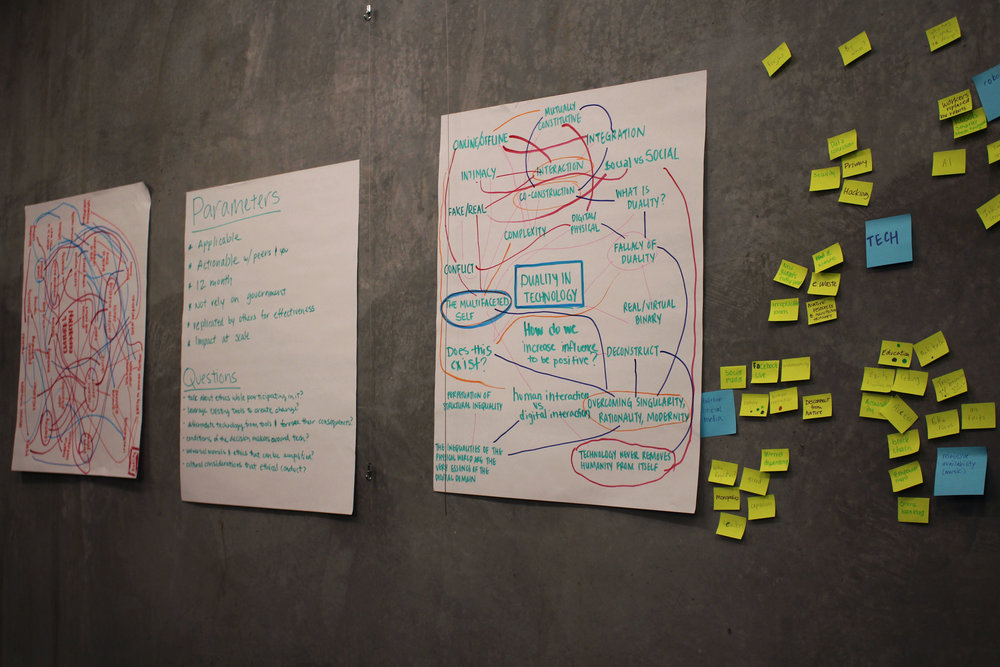 IDEATION!