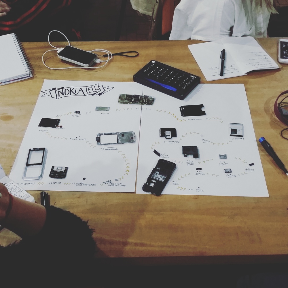One team did a beautiful visual journey for their product tear-down!